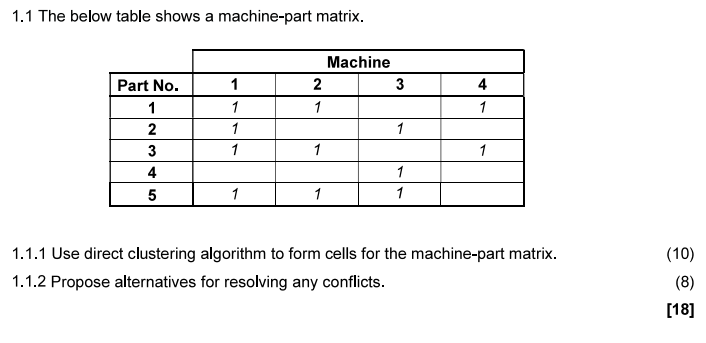  1.1 The below table shows a machine-part matrix. \begin{tabular}{|c|c|c|c|c|} \cline {2-5}\multicolumn{1}{c|}{}