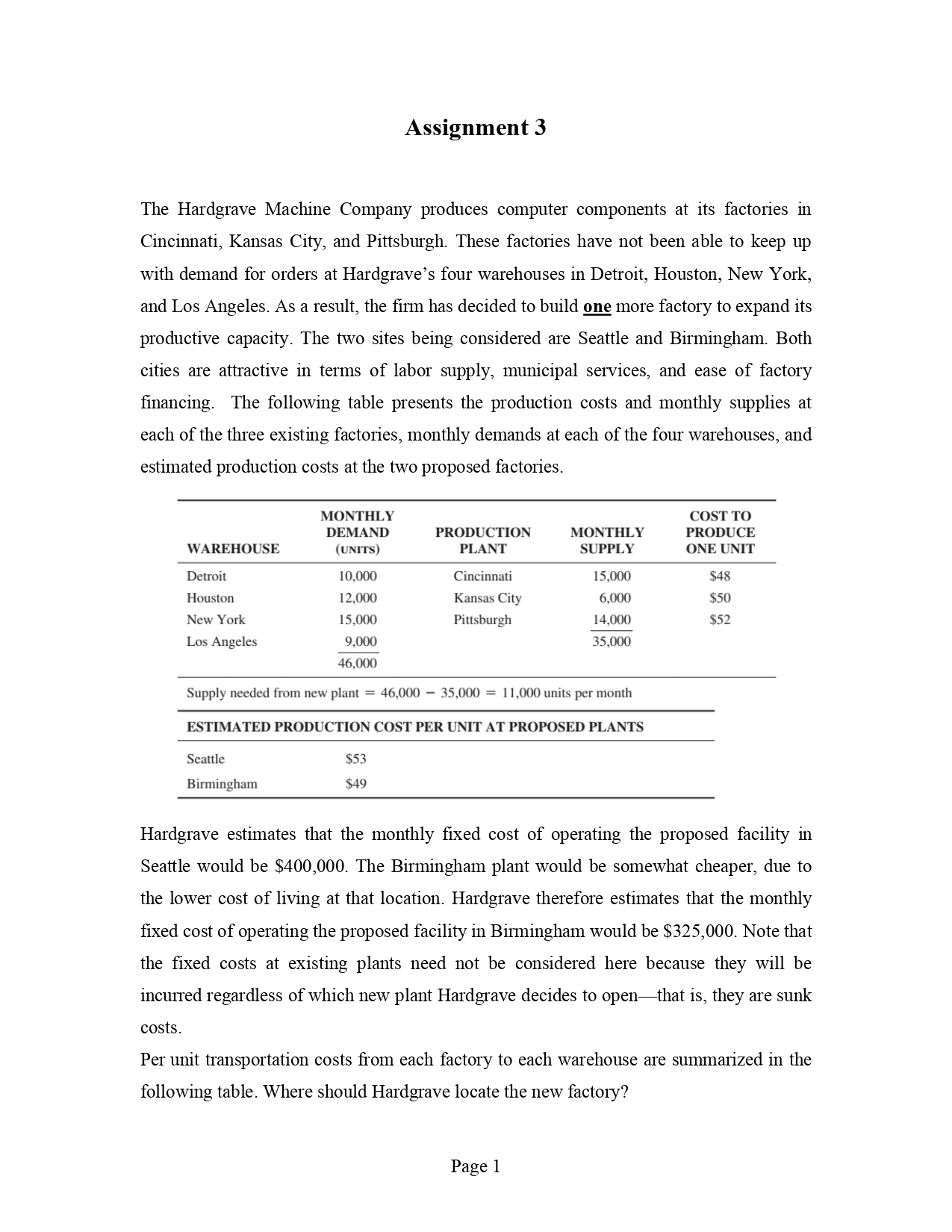  Assignment 3 The Hardgrave Machine Company produces computer components at its