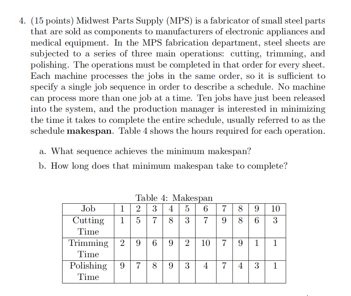  PLEASE SOLVE USING EXCEL SOLVER (SHOW FUNCTIONS) Midwest Parts Supply (MPS)
