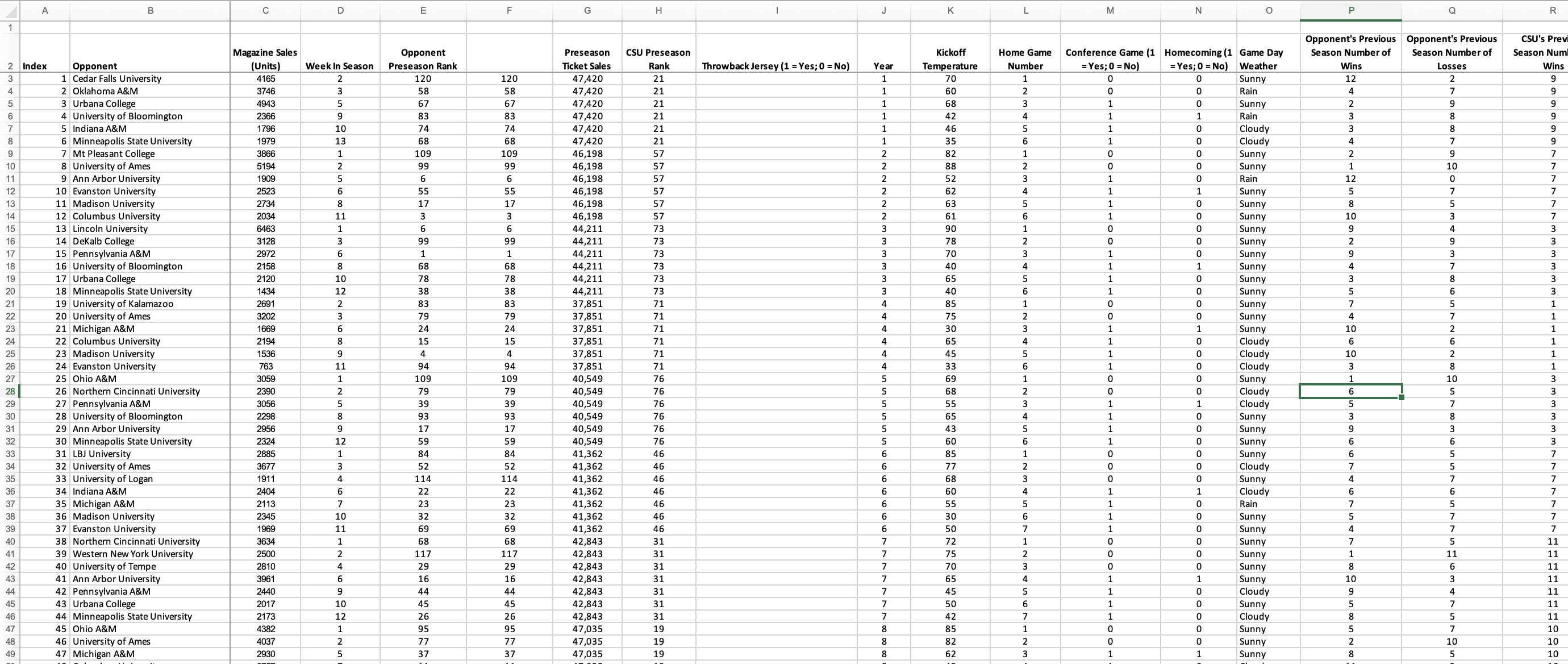  Use the regression model to make predictions for year 10. note