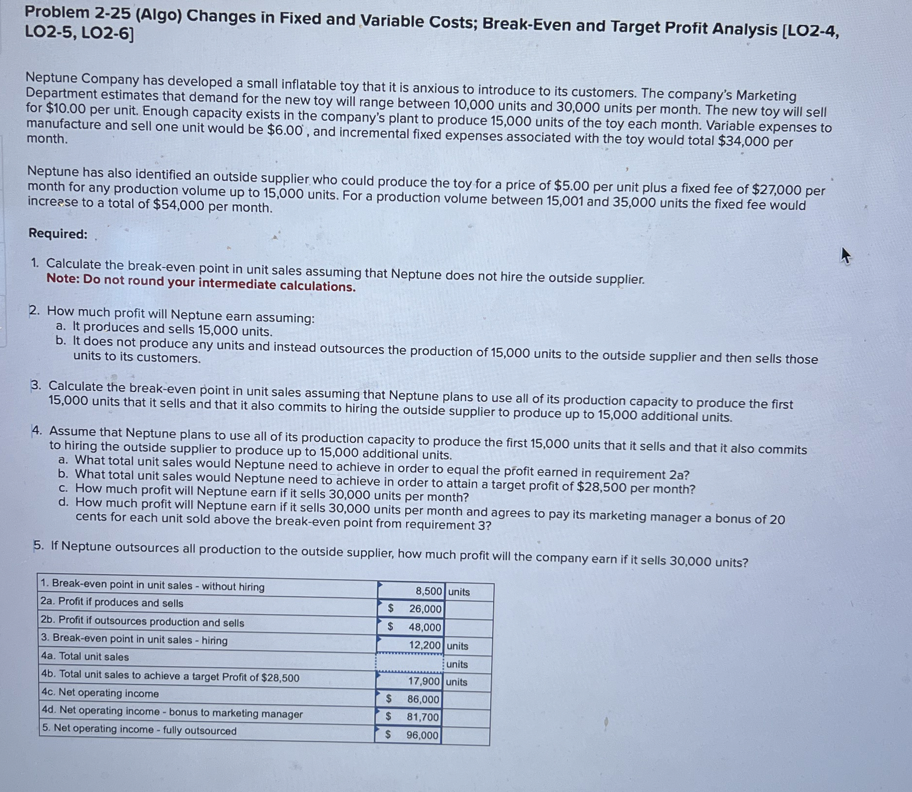 Problem 2-25 (Algo) Changes in Fixed and Variable Costs; Break-Even and Target
