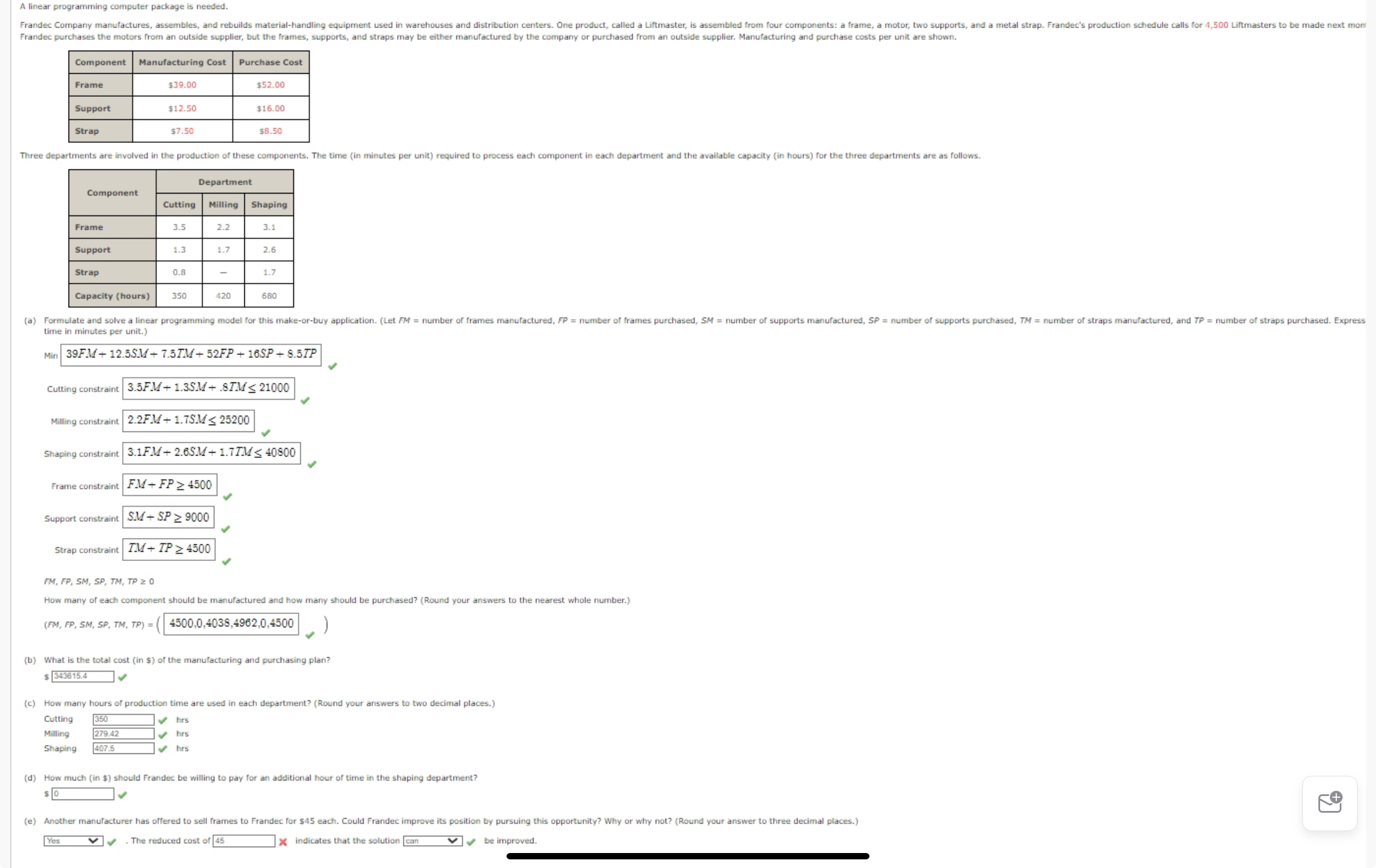  A linear programming computer package is needed. time in minutes per