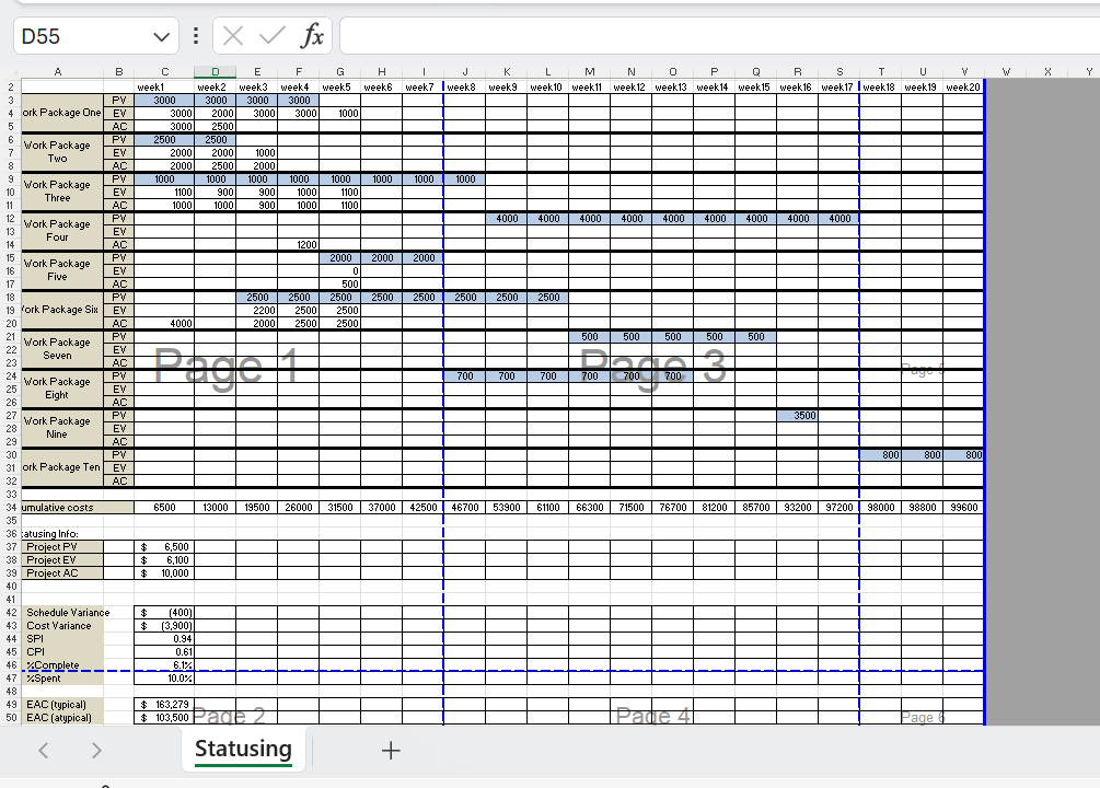  D55 Statusing + Status and Forecast Analysis Objective Calculate status and