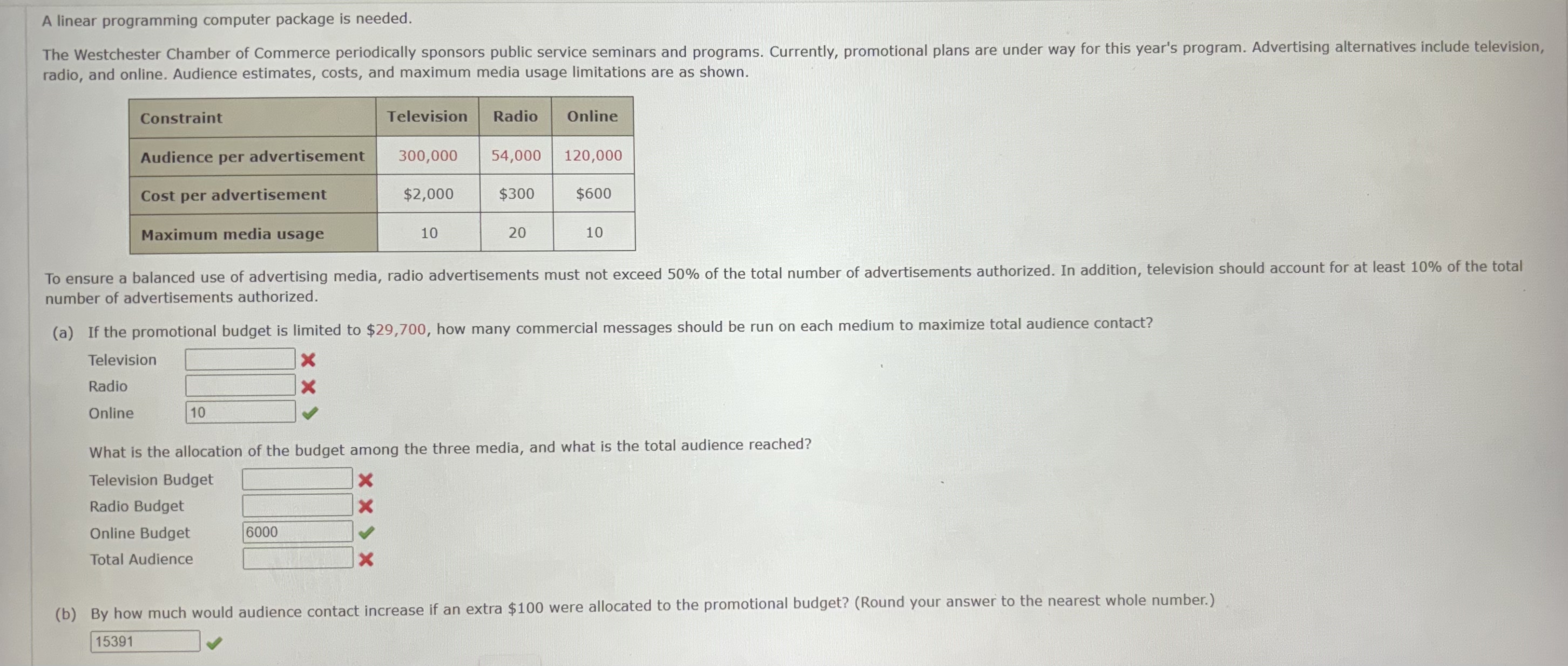  A linear programming computer package is needed. radio, and online. Audience
