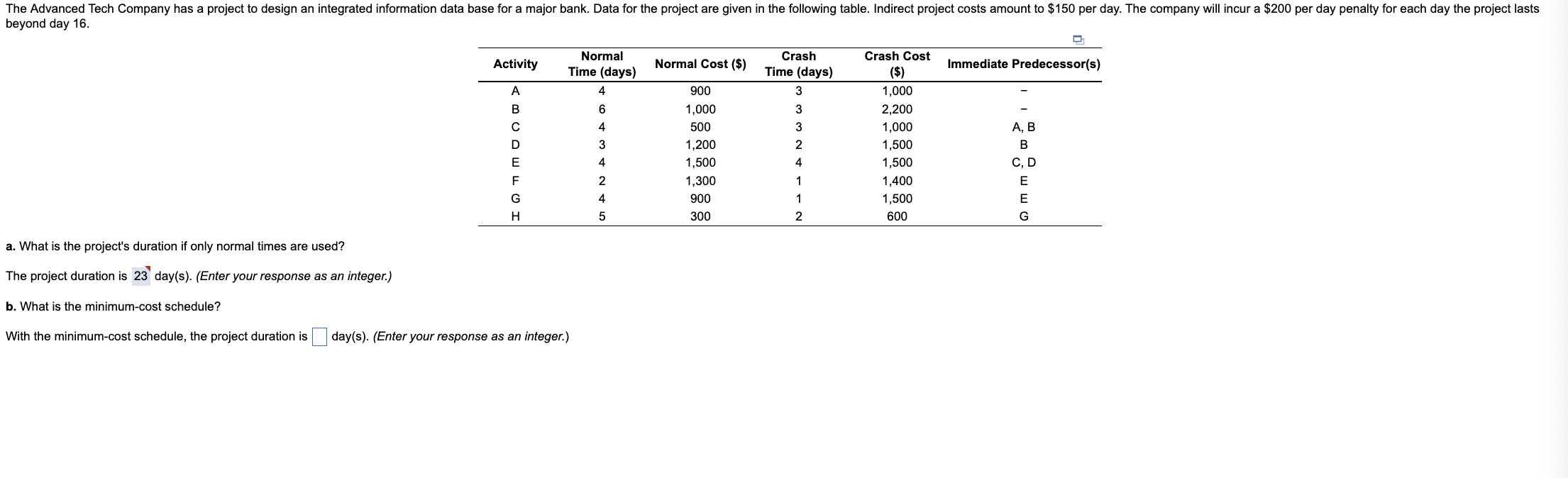  beyond day 16. \begin{tabular}{cccccc} \hline Activity & \begin{tabular}{c} Normal \\ Time