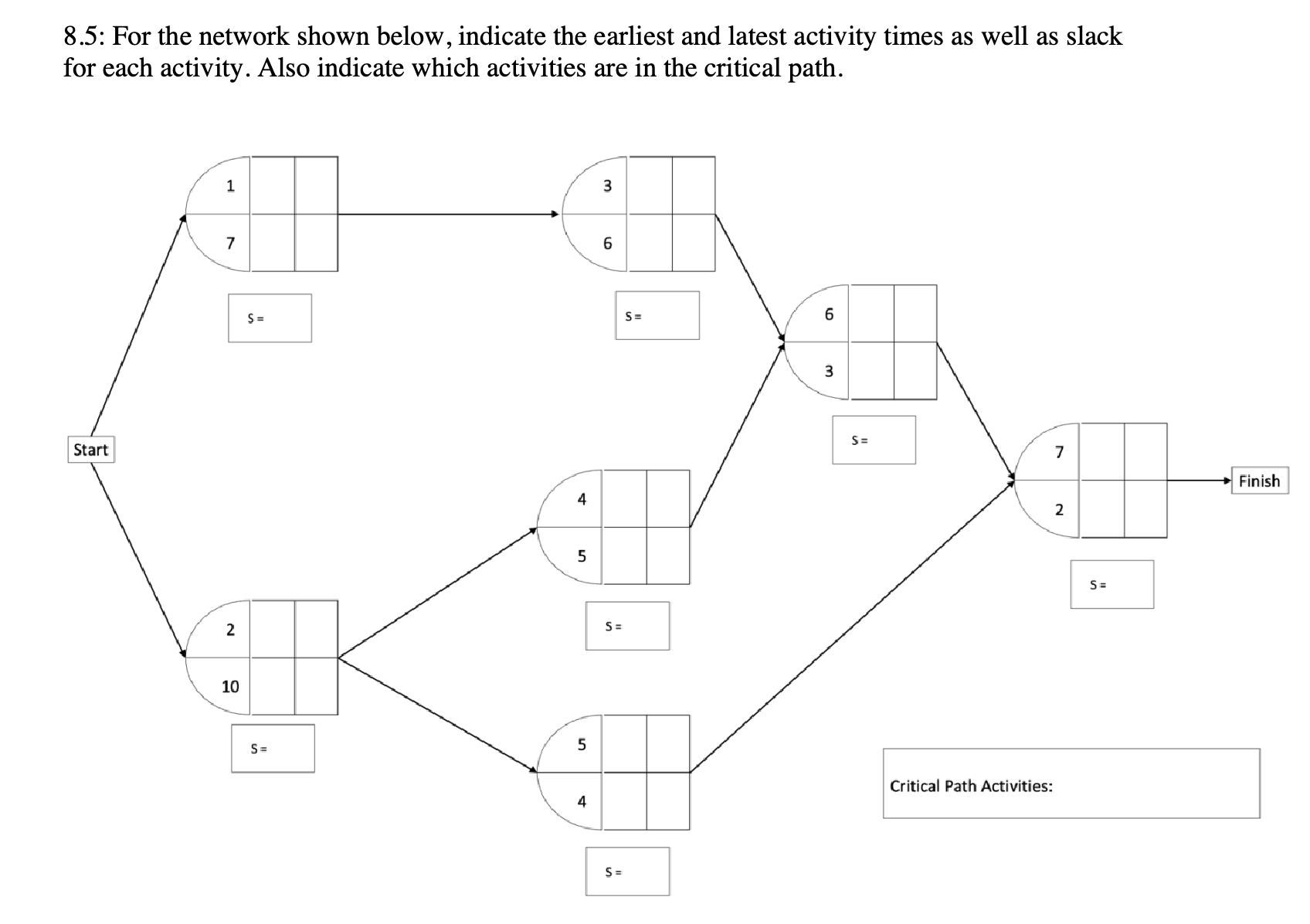  8.5: For the network shown below, indicate the earliest and latest