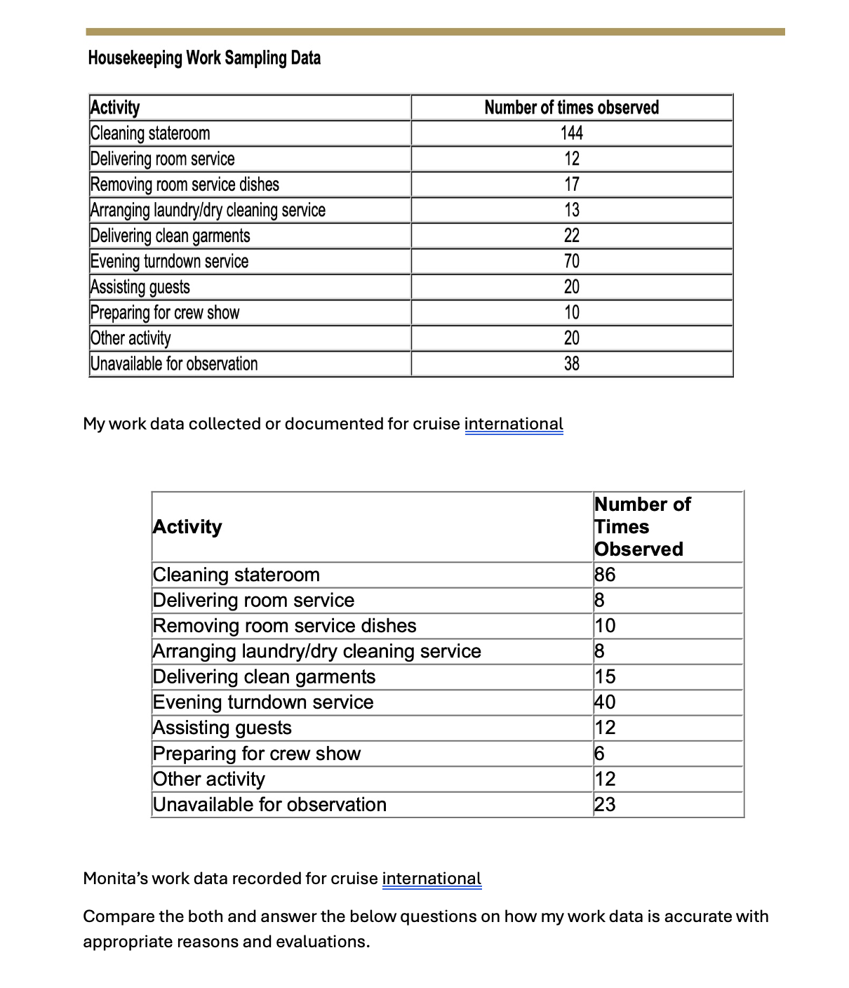  Chapter 11: Work System Design at Cruise International, Inc. Details of