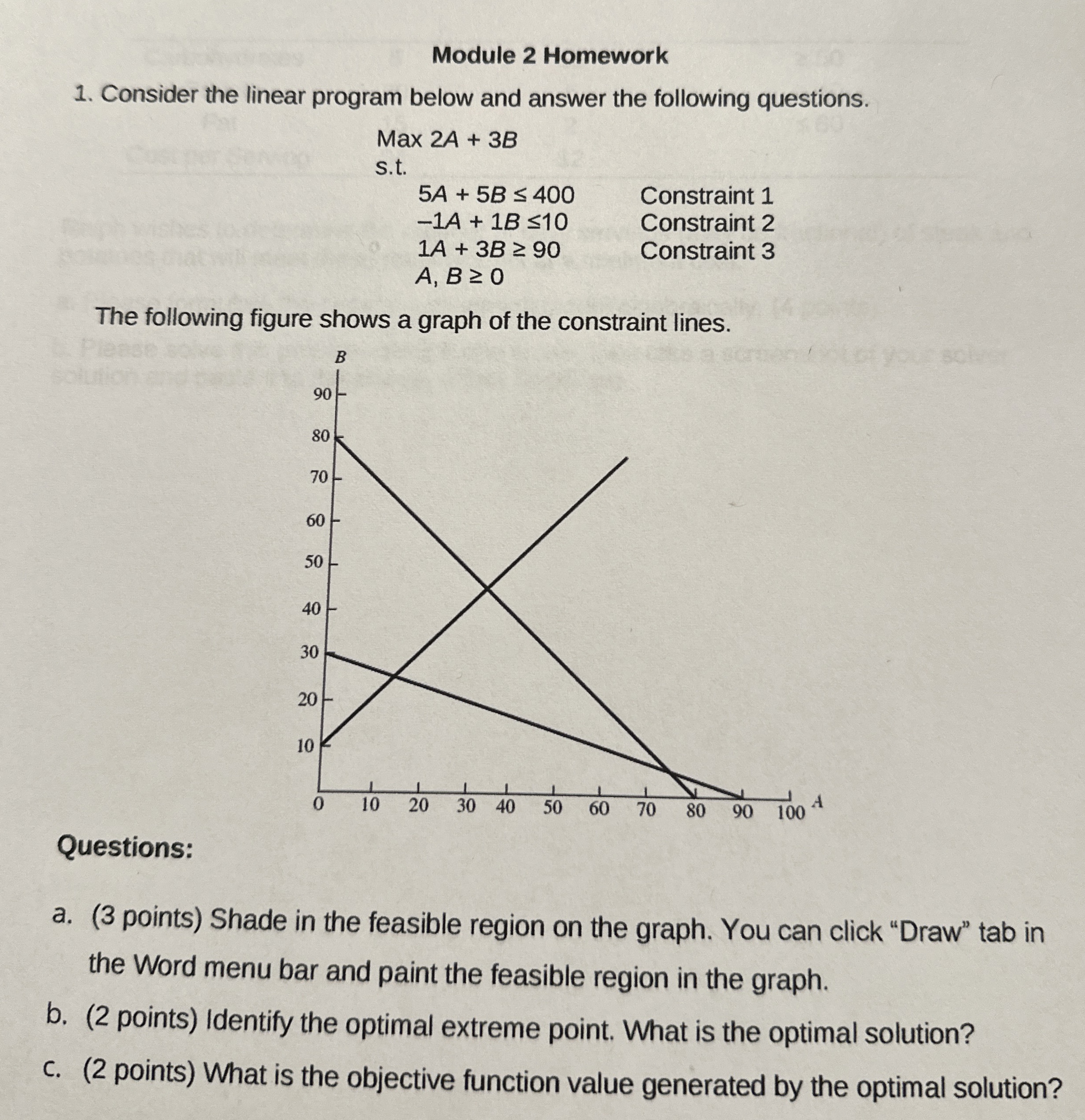  Module 2 Homework Consider the linear program below and answer the