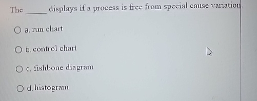  The q, displays if a process is free from special cause