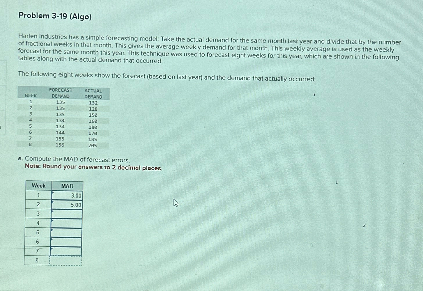  Problem 3-19(Algo) Harlen Industries has a simple forecasting model: Take the