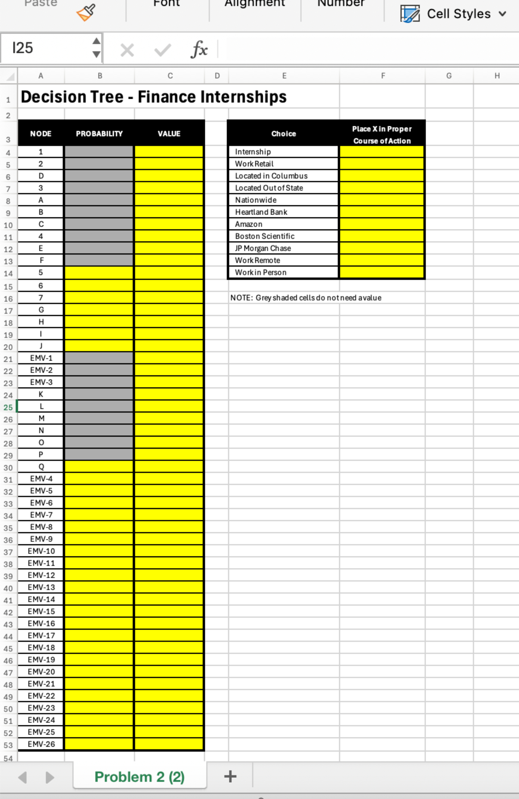  Problem 2 Decision Tree Finance Internships (15%) As a junior at