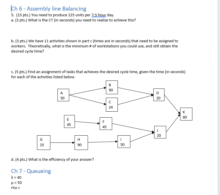  Ch 6- Assembly line Balancing (15 pts .) You need to