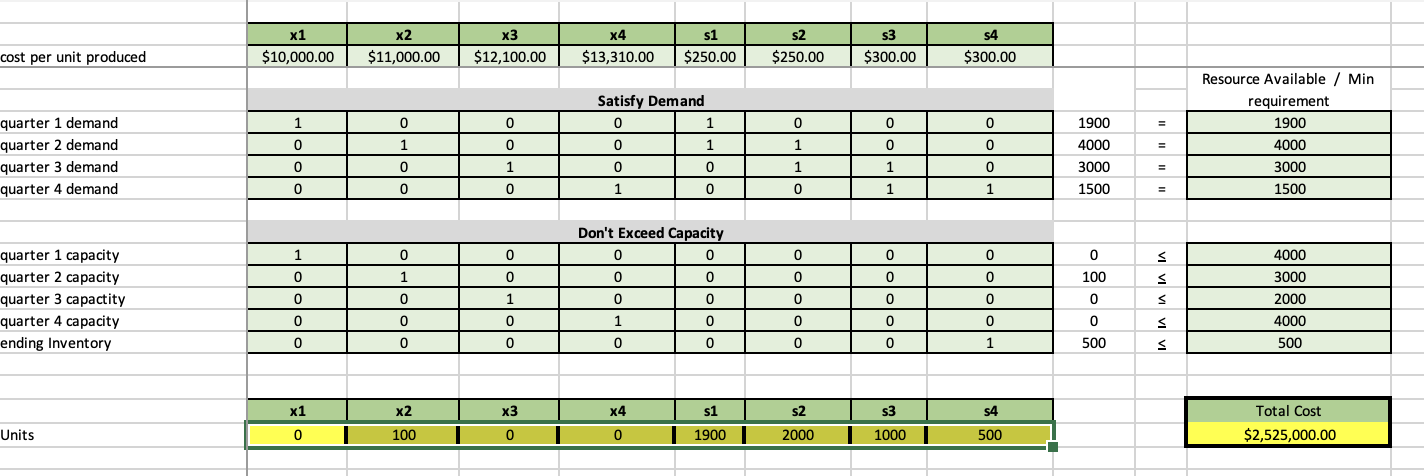  Can someone please twll me why my solver us wrong? and