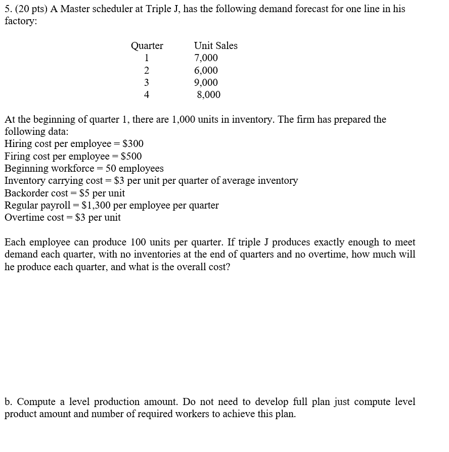  5.(20 pts) A Master scheduler at Triple J, has the following
