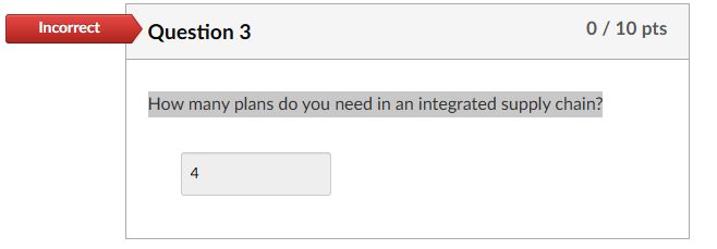  How many plans do you need in an integrated supply chain?