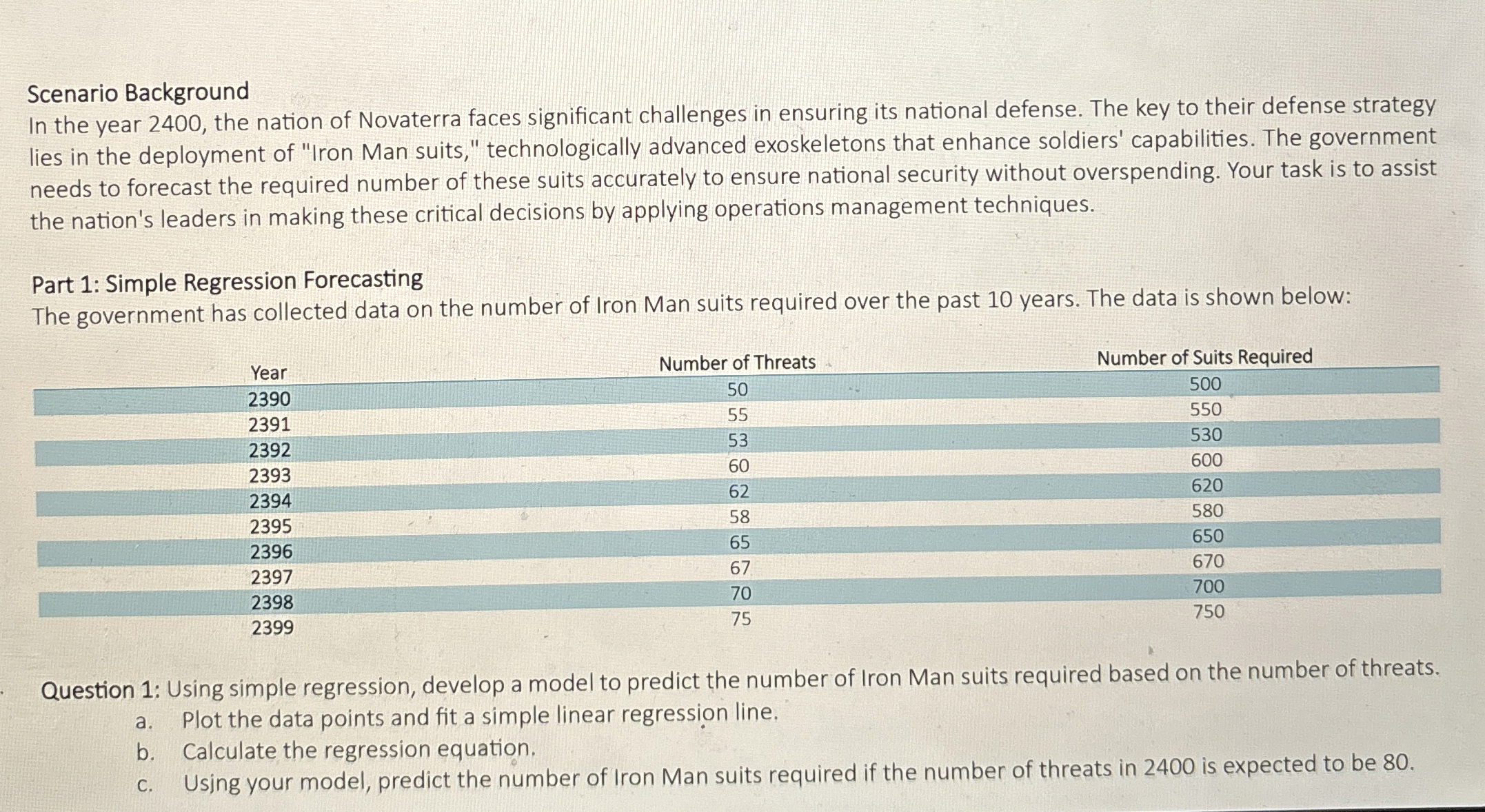  Scenario Background In the year 2400, the nation of Novaterra faces