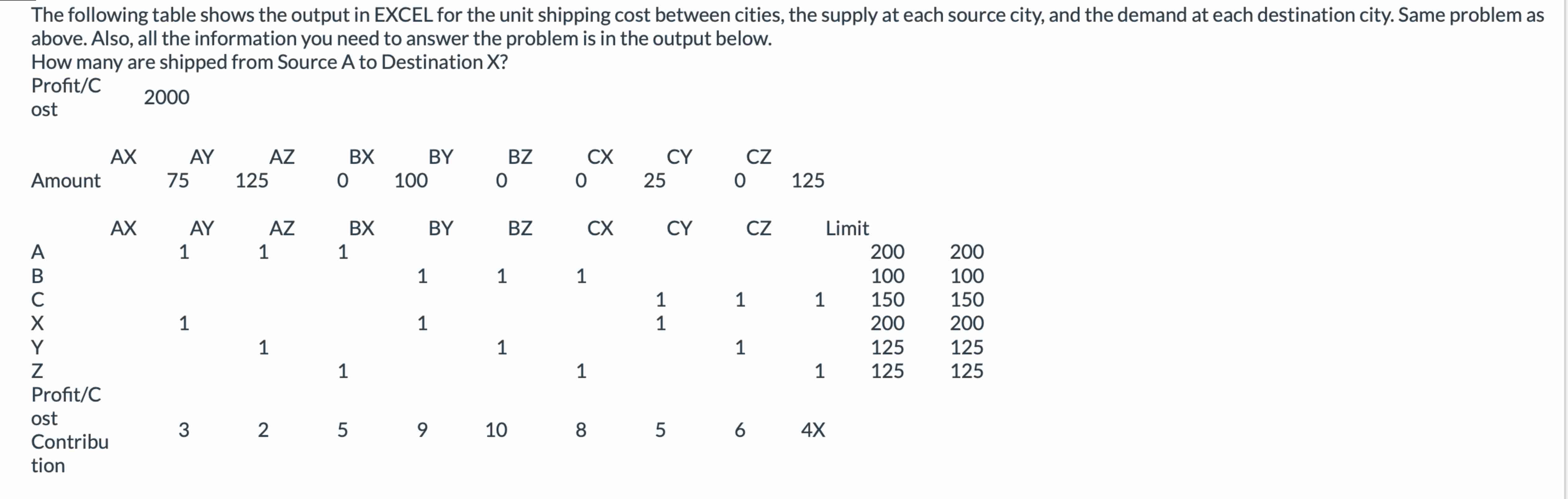 image text in transcribed