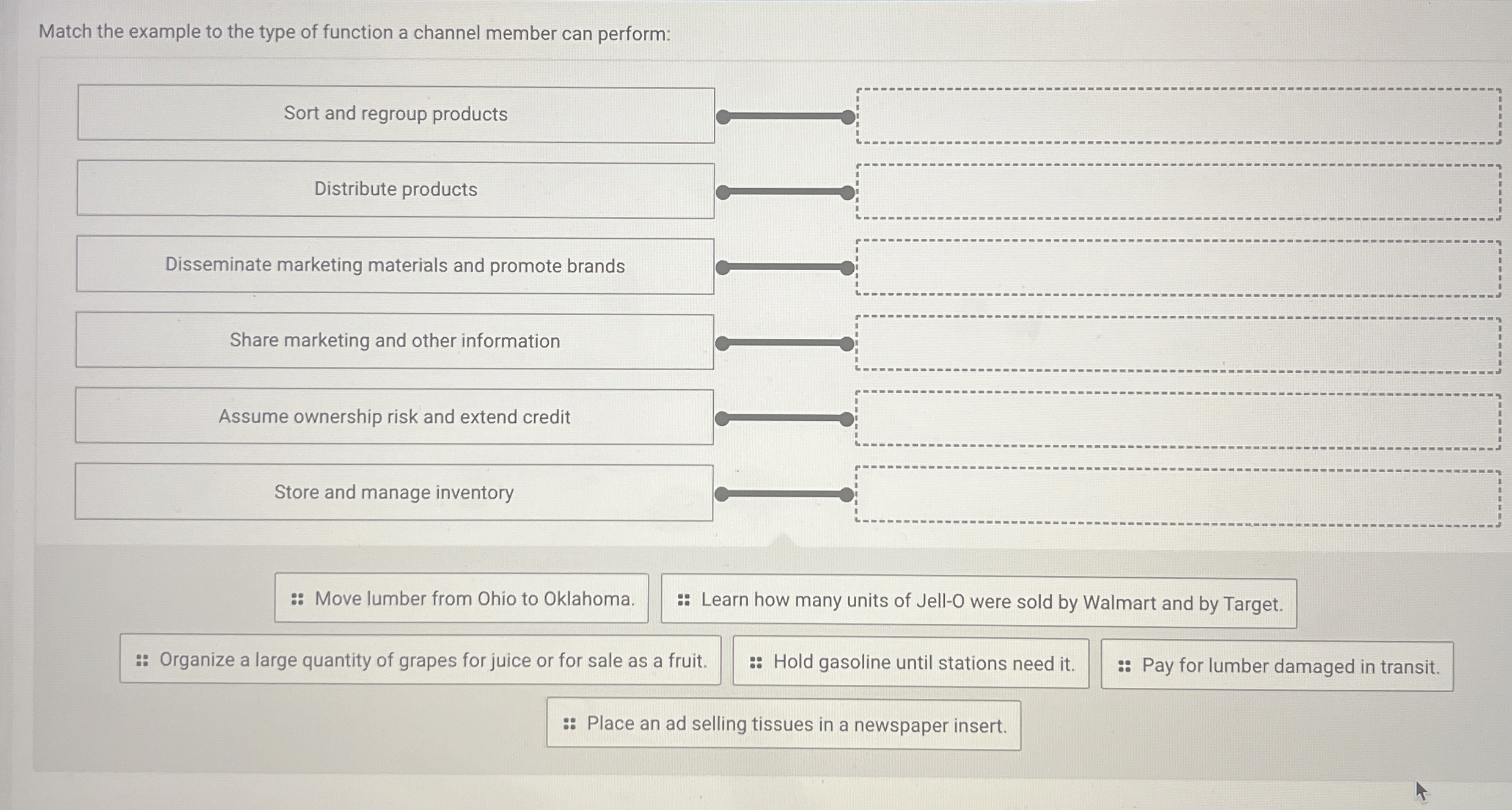  Match the example to the type of function a channel member