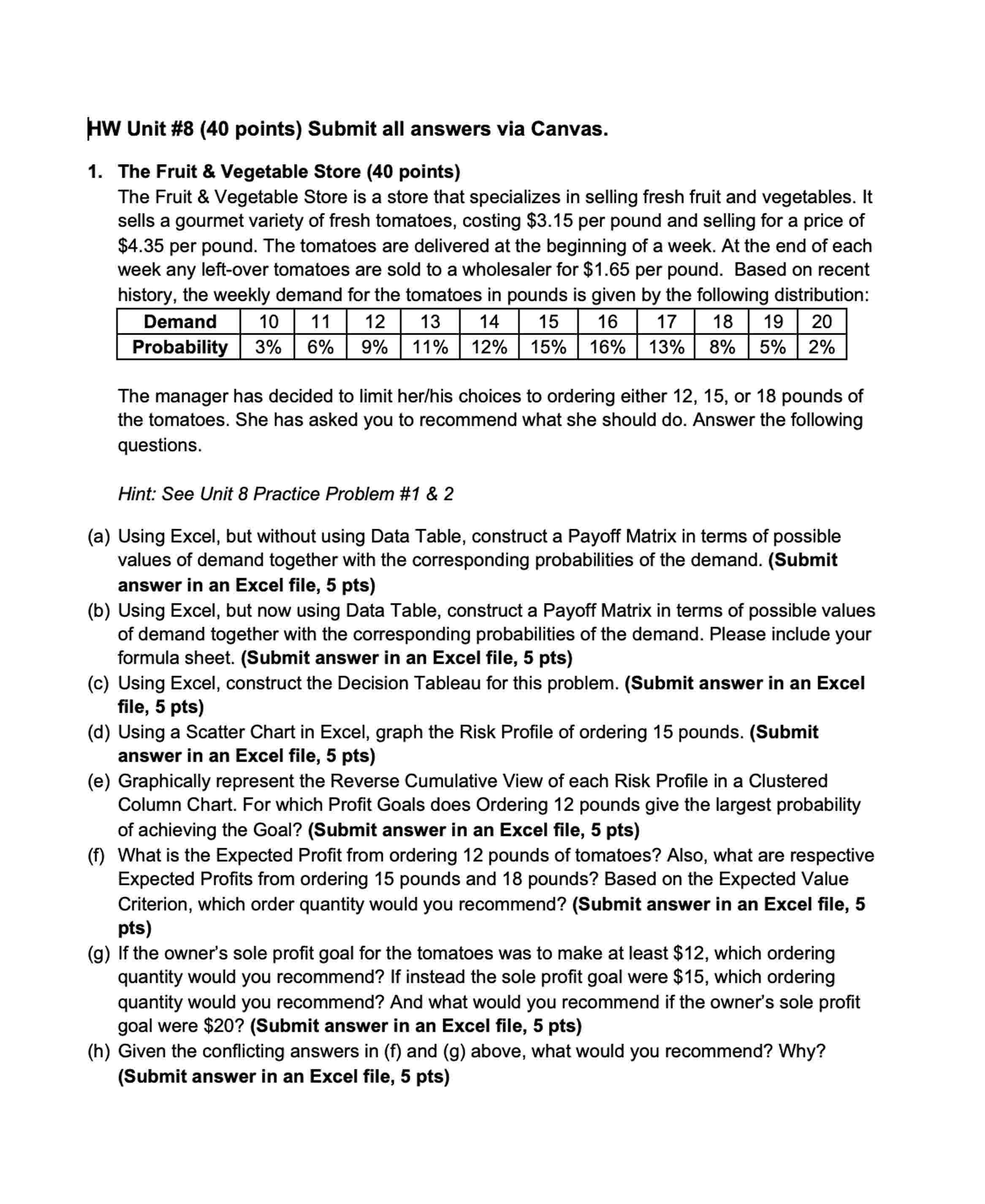  HW Unit \#8(40 points) Submit all answers via Canvas. 1. The