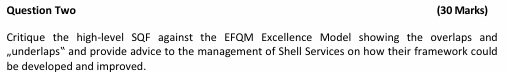 Question Two (30 Marks) Critique the high-level SQF against the EFQM