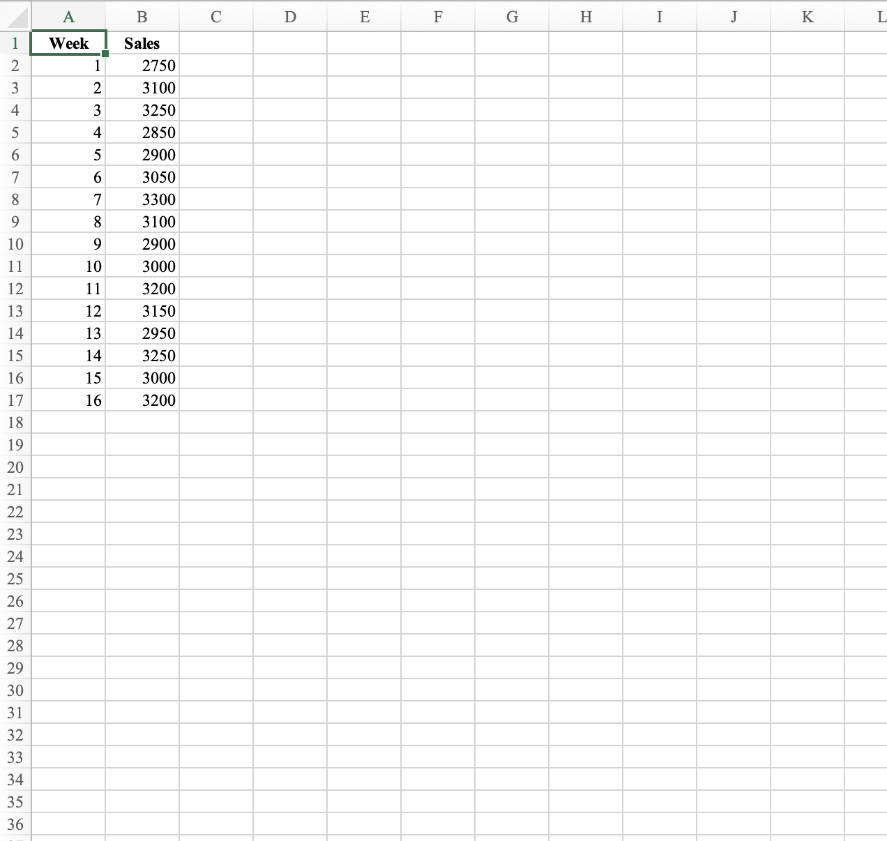  Use the data file A3Q2.xlsxto answer this question. United Dairies, Inc.,