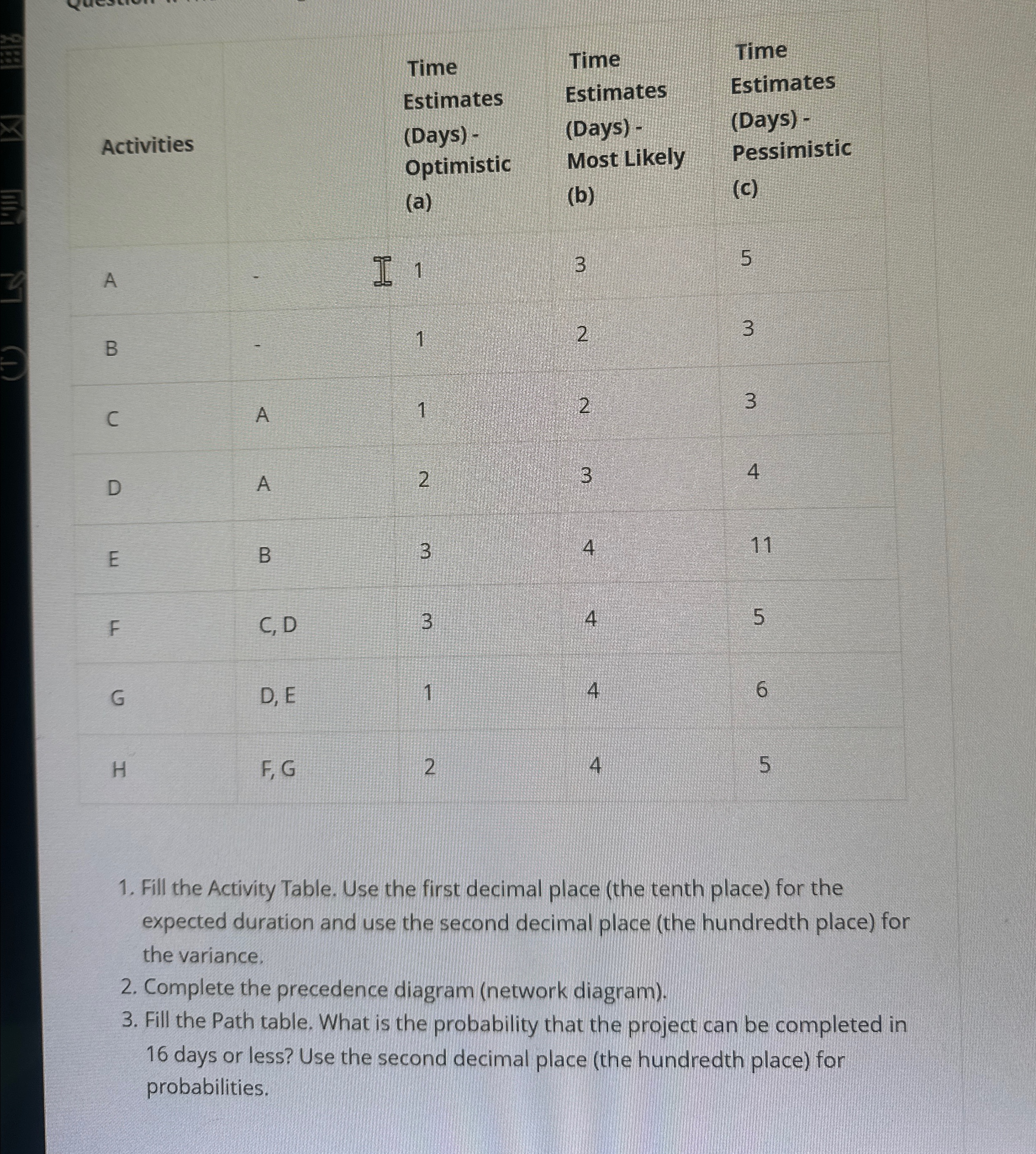  \table[[Activities,,\table[[Time],[Estimates],[(Days)-],[Optimistic],[(a)]],\table[[Time],[Estimates],[(Days)-],[Most Likely],[(b)]],\table[[Time],[Estimates],[(Days)-],[Pessimistic],[(c)]]],[A,,1,3,5],[B,-,1,2,3],[c,A,1,2,3],[D,A,2,3,4],[E,B,3,4,11],[F,C,D,3,4,5],[G,D, E,1,4,6],[H,F,G,2,4,5]] Fill the Activity Table. Use the first decimal