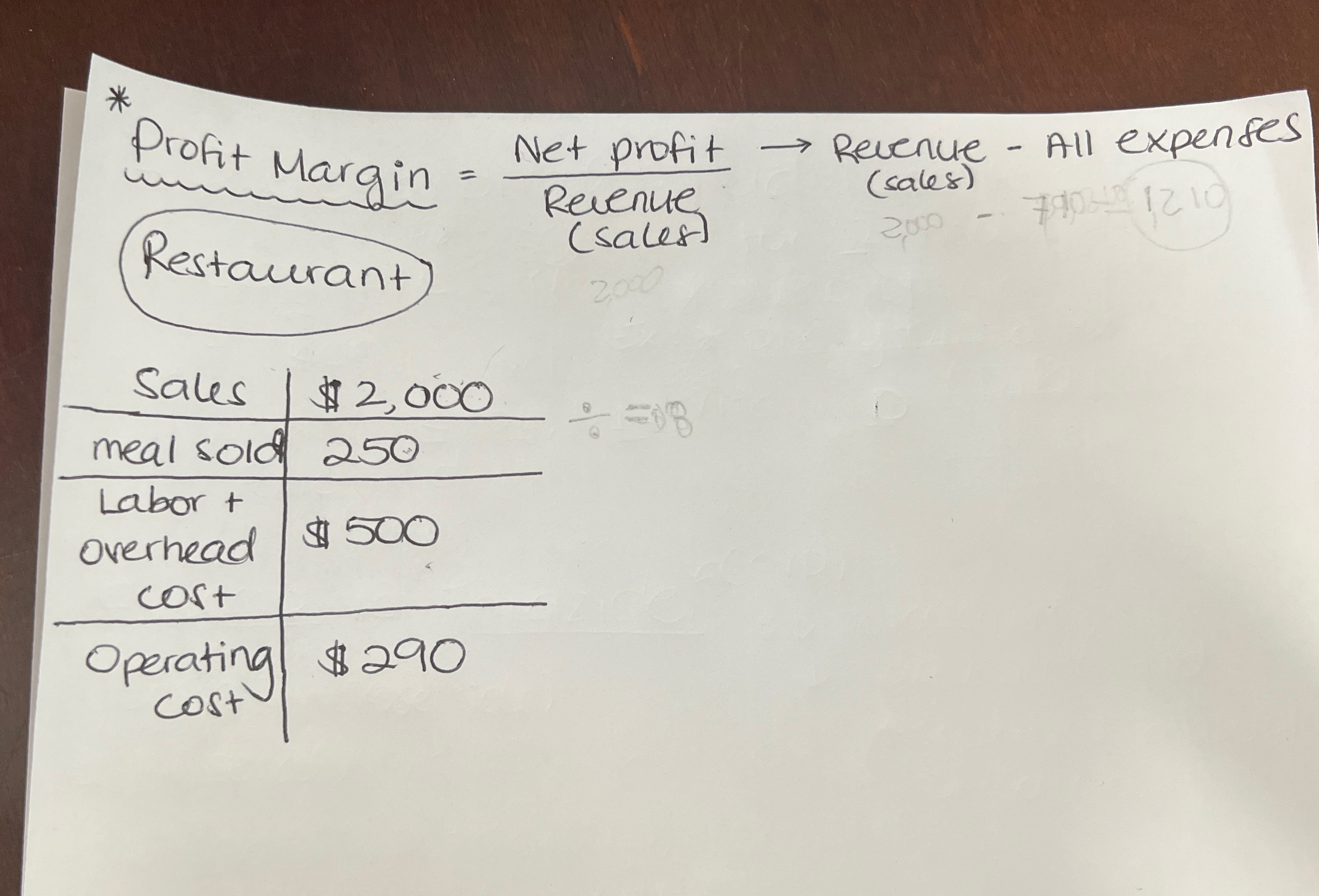 image text in transcribed