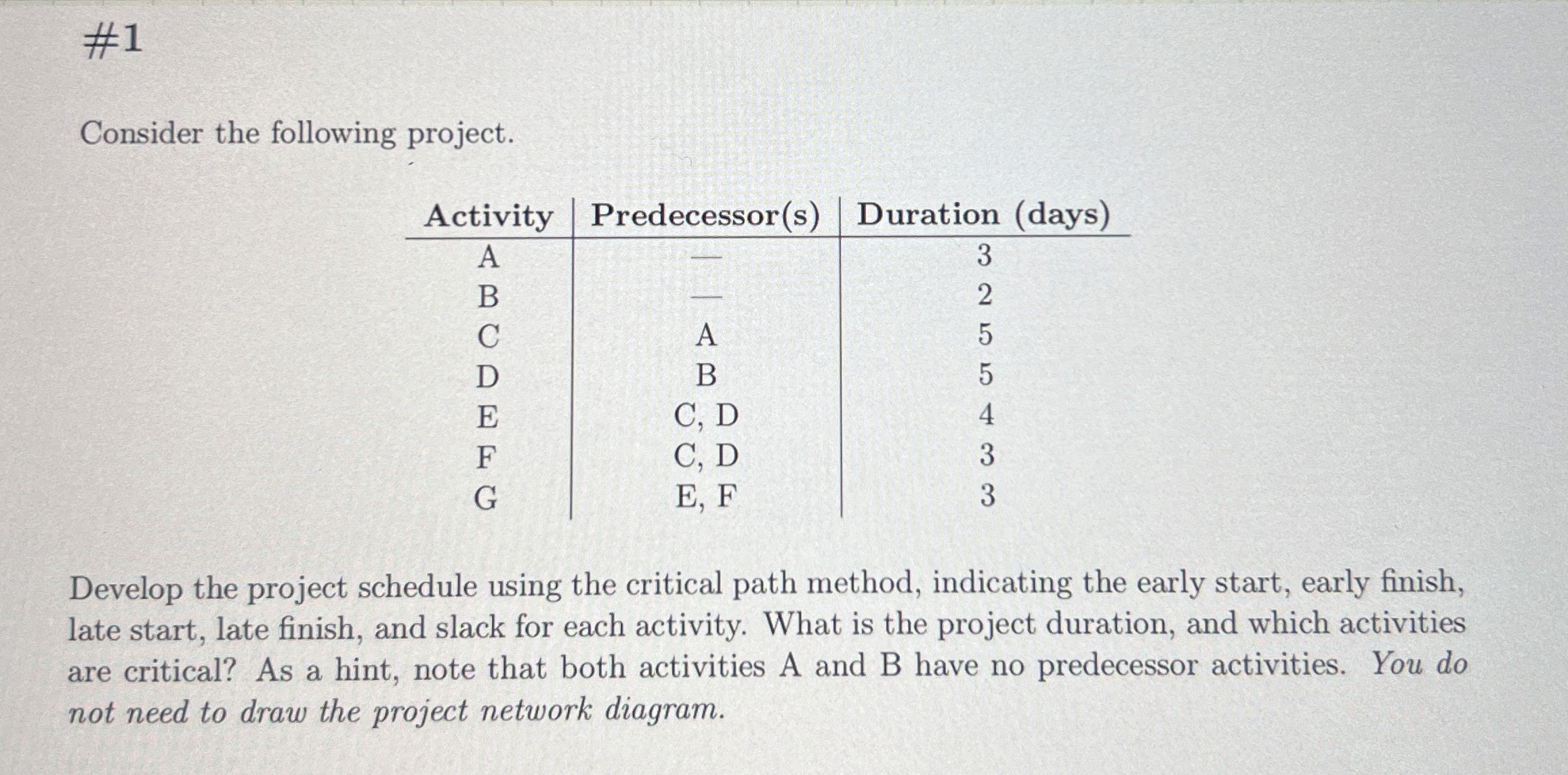  #1 Consider the following project. \table[[Activity,Predecessor(s),Duration (days)],[A,-,3],[B,-,2],[C,A,5],[D,B,5],[E,C, D,4],[F,C, D,3],[G,E, F,3]] Develop