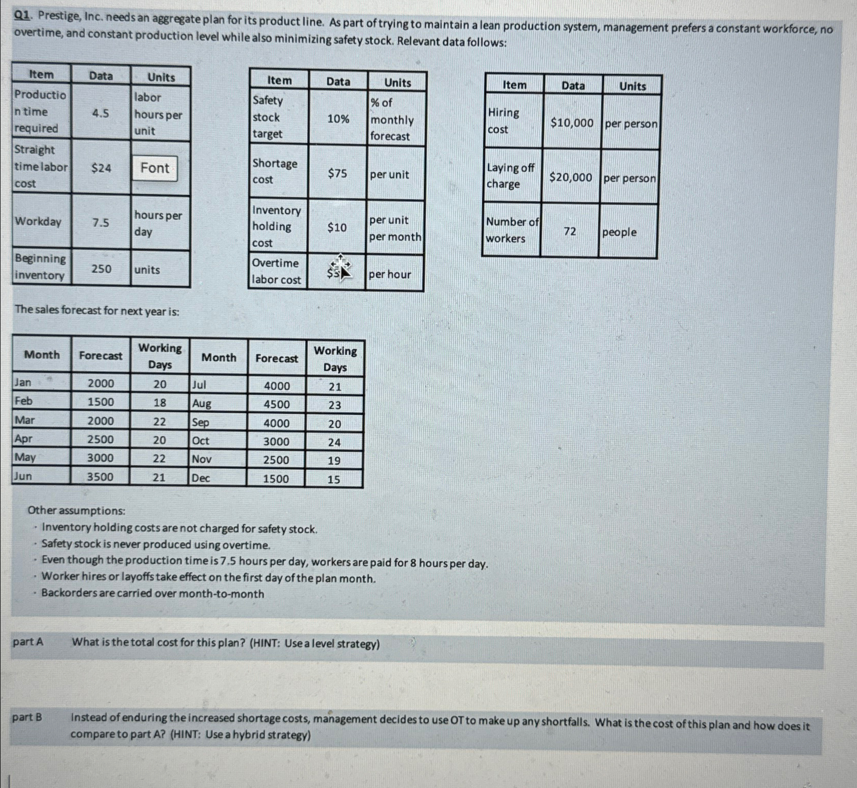  Q1. Prestige, Inc. needs an aggregate plan for its product line.