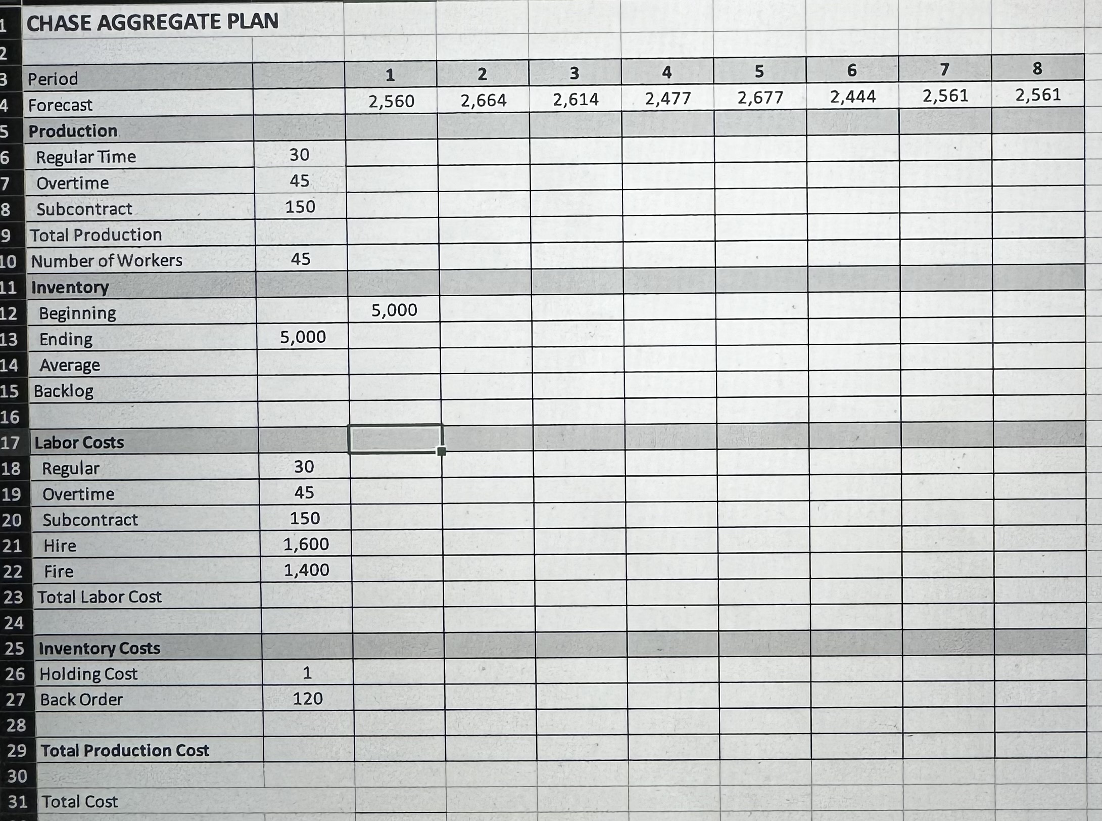  CHASE AGGREGATE PLAN \table[[Period,,1,2,3,4,5,6,7,8],[Forecast,,2,560,2,664,2,614,2,477,2,677,2,444,2,561,2,561],[Production],[Regular Time,30,,,,,,,*,],[Overtime,45,,,,,,,,],[Subcontract,150,,,,,,,,],[Total Production],[Number of Workers,45,,,,,,,,],[Inventory],[Beginning,,5,000,,,,,,,],[Ending,5,000,,,,,,,,],[Average],[Backlog],[,,,,,,,,,],[Labor Costs],[Regular,30,,,,,,,,],[Overtime,45,,,,,,,,],[Subcontract,150,,,,,,,,],[Hire,1,600,,,,,,,,],[Fire,1,400,,,,,,,,],[Total Labor Cost],[,,,,,,,,,],[5
