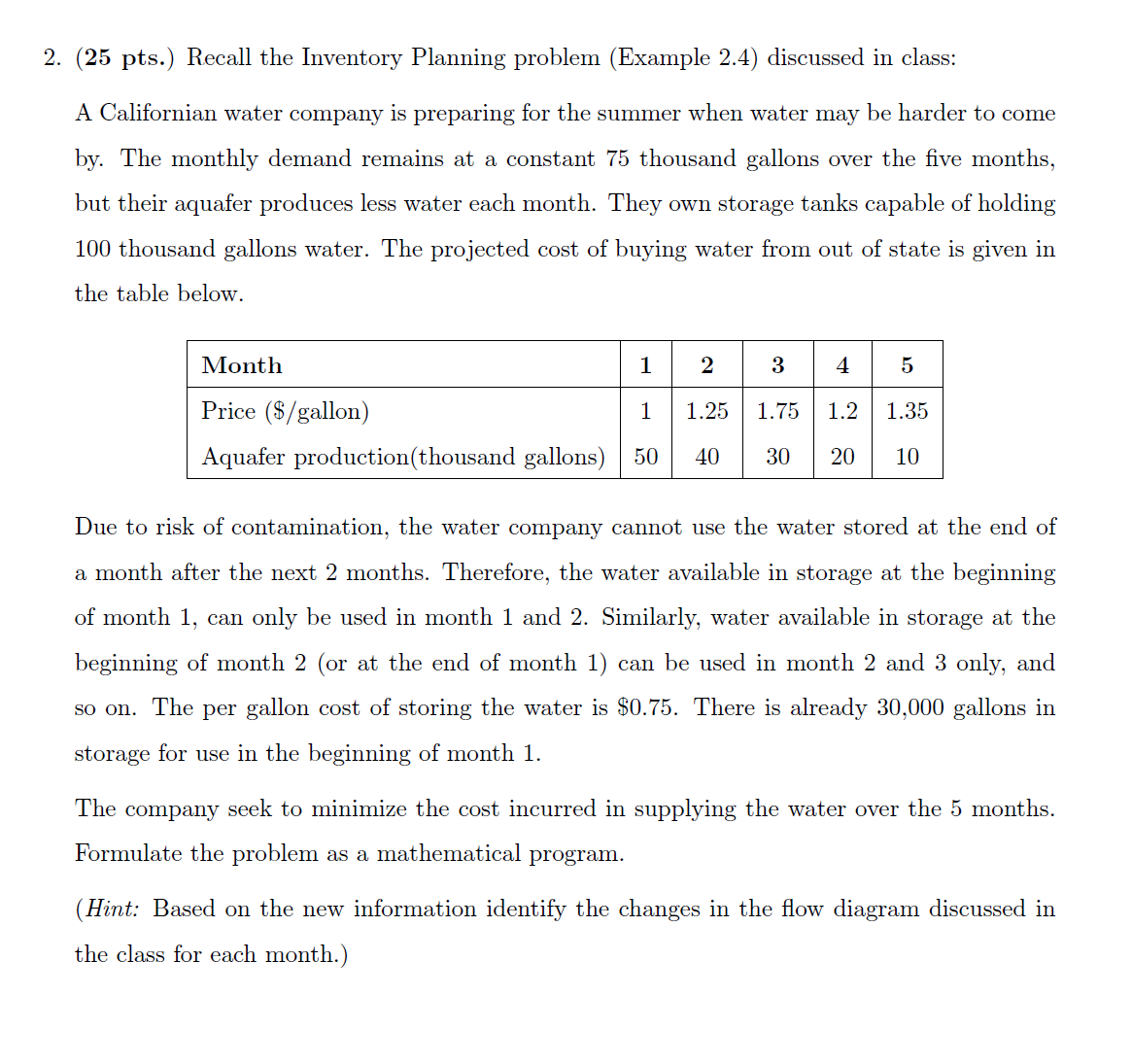  (25 pts.) Recall the Inventory Planning problem (Example 2.4) discussed in