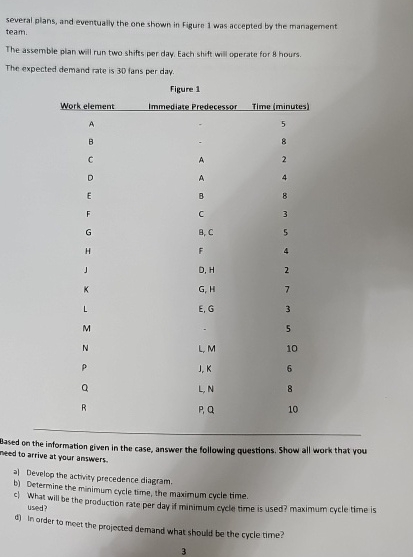  several plans, and eventually the one shown in Figure 1 was