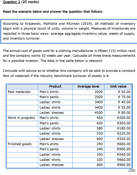  Question 2(25 marks) Read the scenario below and answer the question