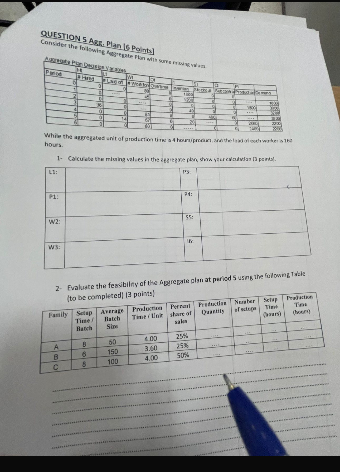  QUESTION 5 Agg. Plan [6 Points] Consider the following Aggregate Plan