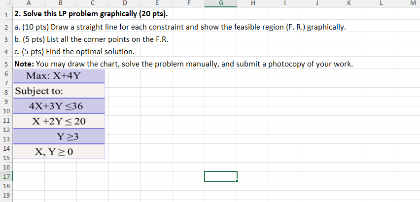  Solve this LP problem graphically (20pts. a.(10 pts) Draw a straight