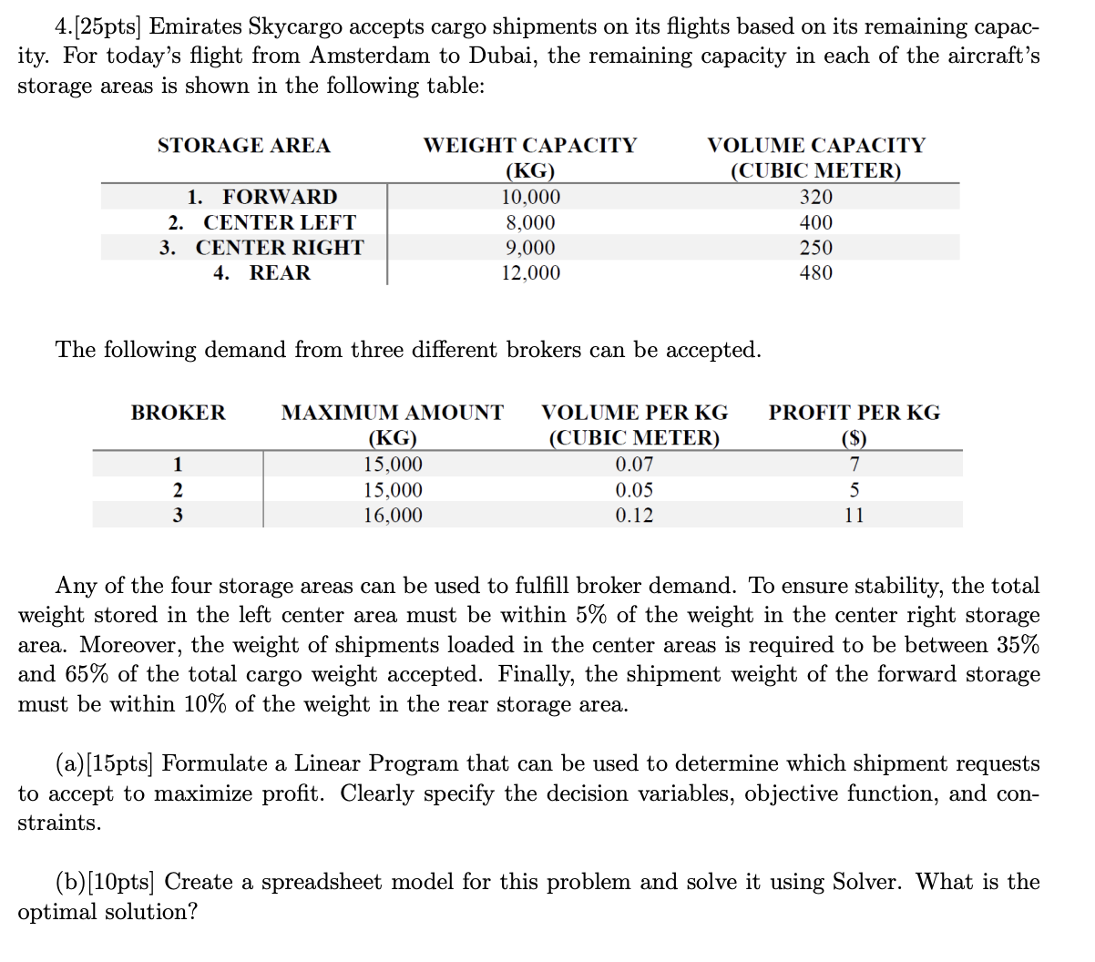  4.[25pts] Emirates Skycargo accepts cargo shipments on its flights based on