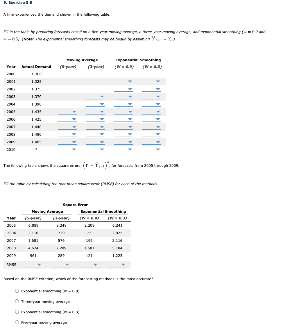  ** PLEASE PROVIDE ANSWERS TO TABLE AS WELL**Exercise 5.5 A firm
