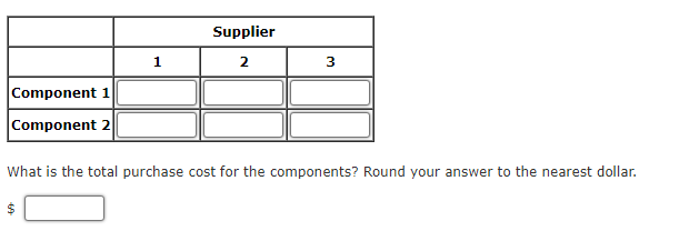  Problem 4-11(Algorithmic) Edwards Manufacturing Company purchases two component parts from three
