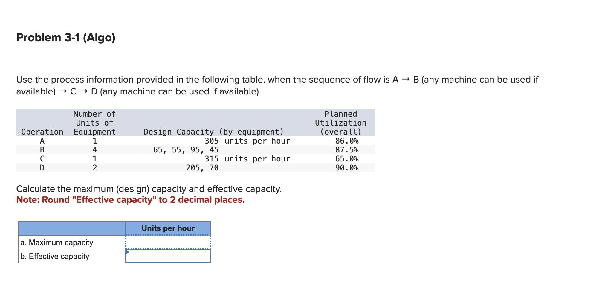  Problem 3-1(Algo) Use the process information provided in the following table,