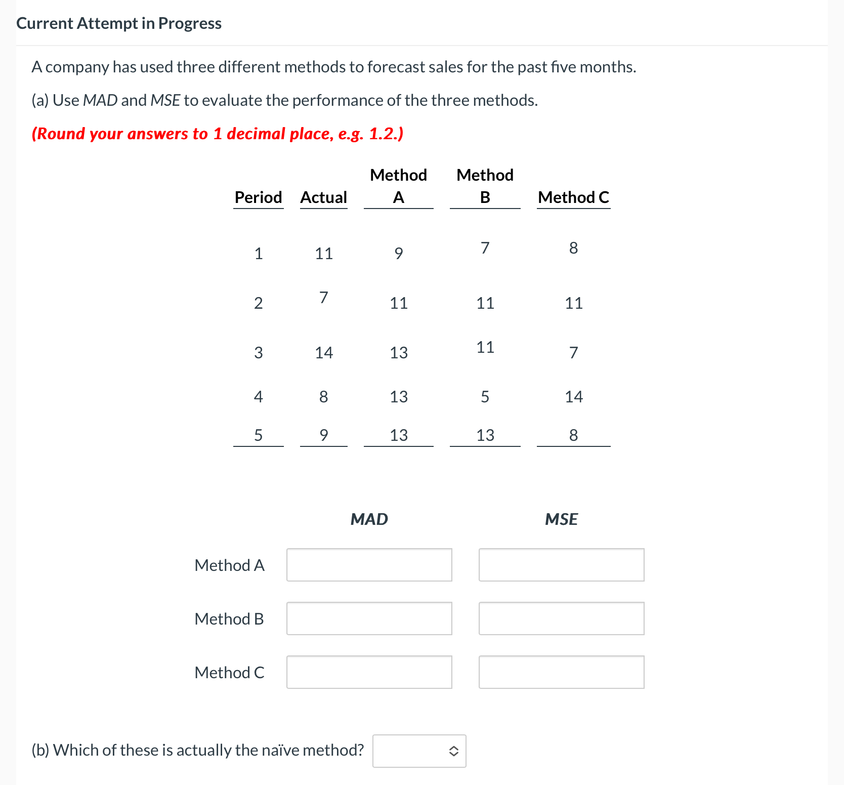  Current Attempt in Progress A company has used three different methods
