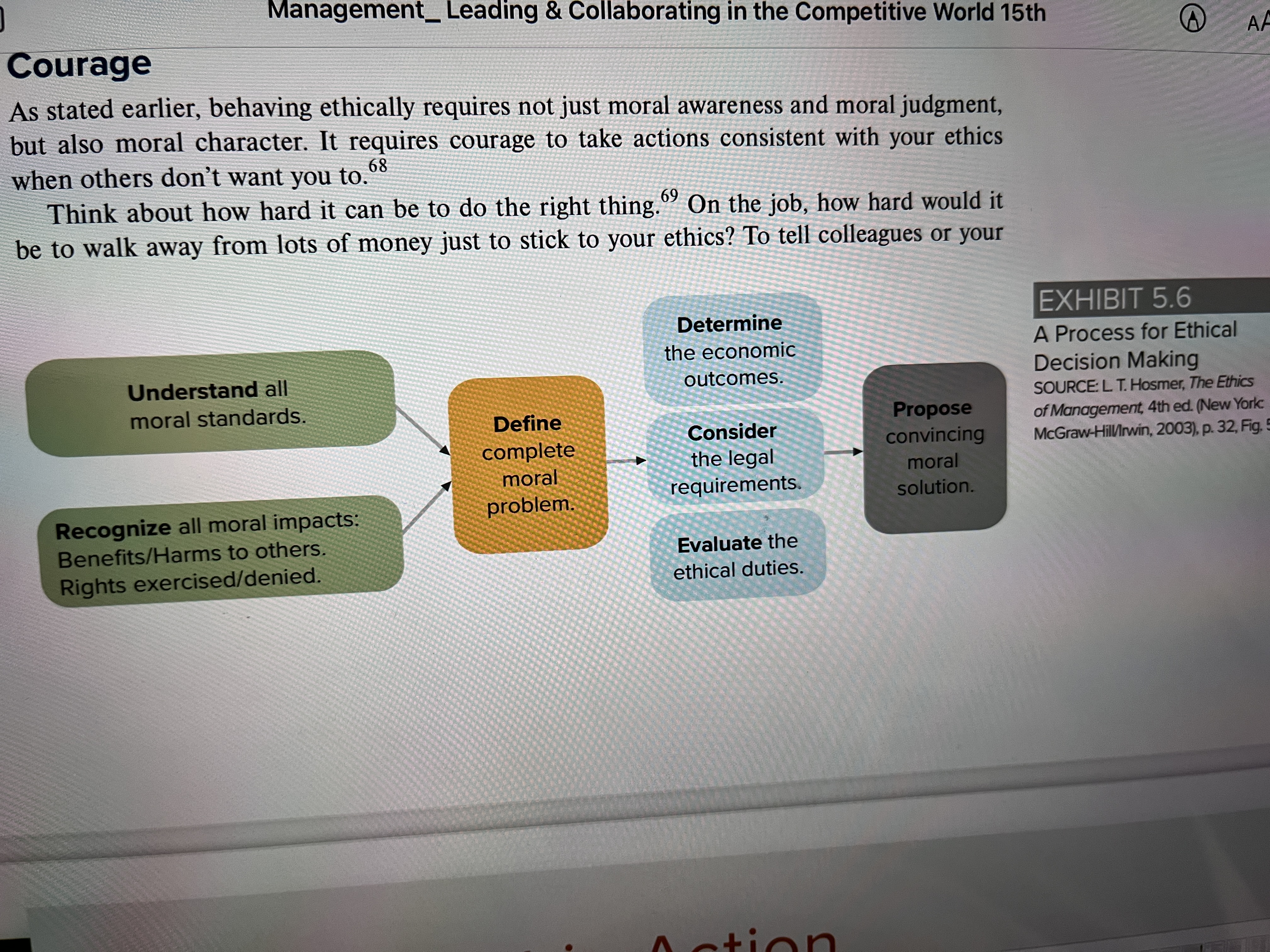  Discuss the components involved in ethical decision making 