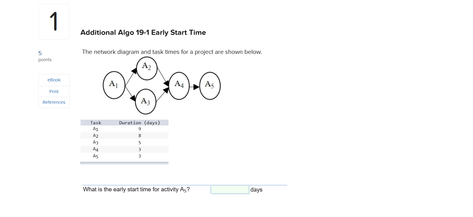  Additional Algo 19-1 Early Start Time The network diagram and task