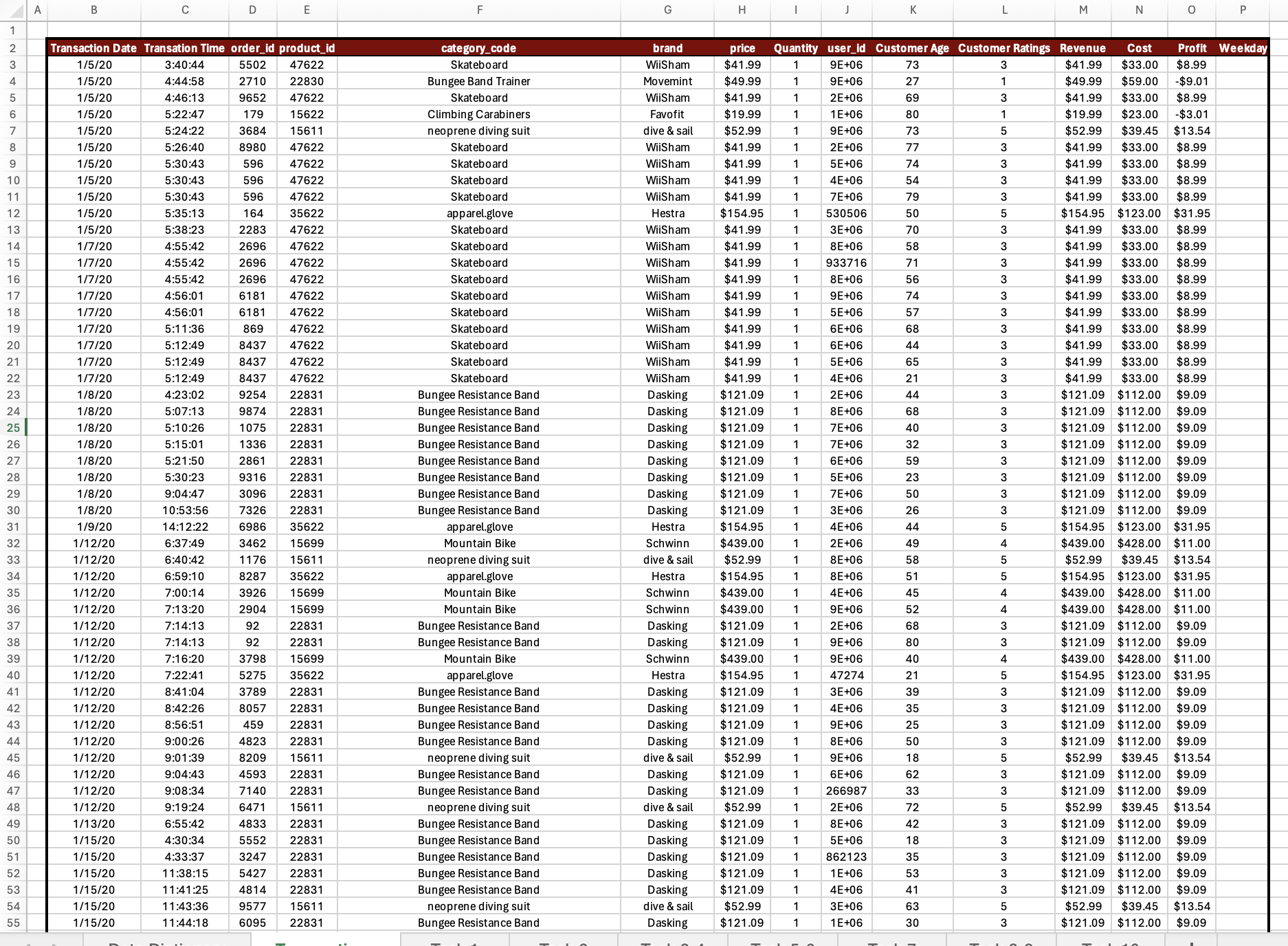 image text in transcribed