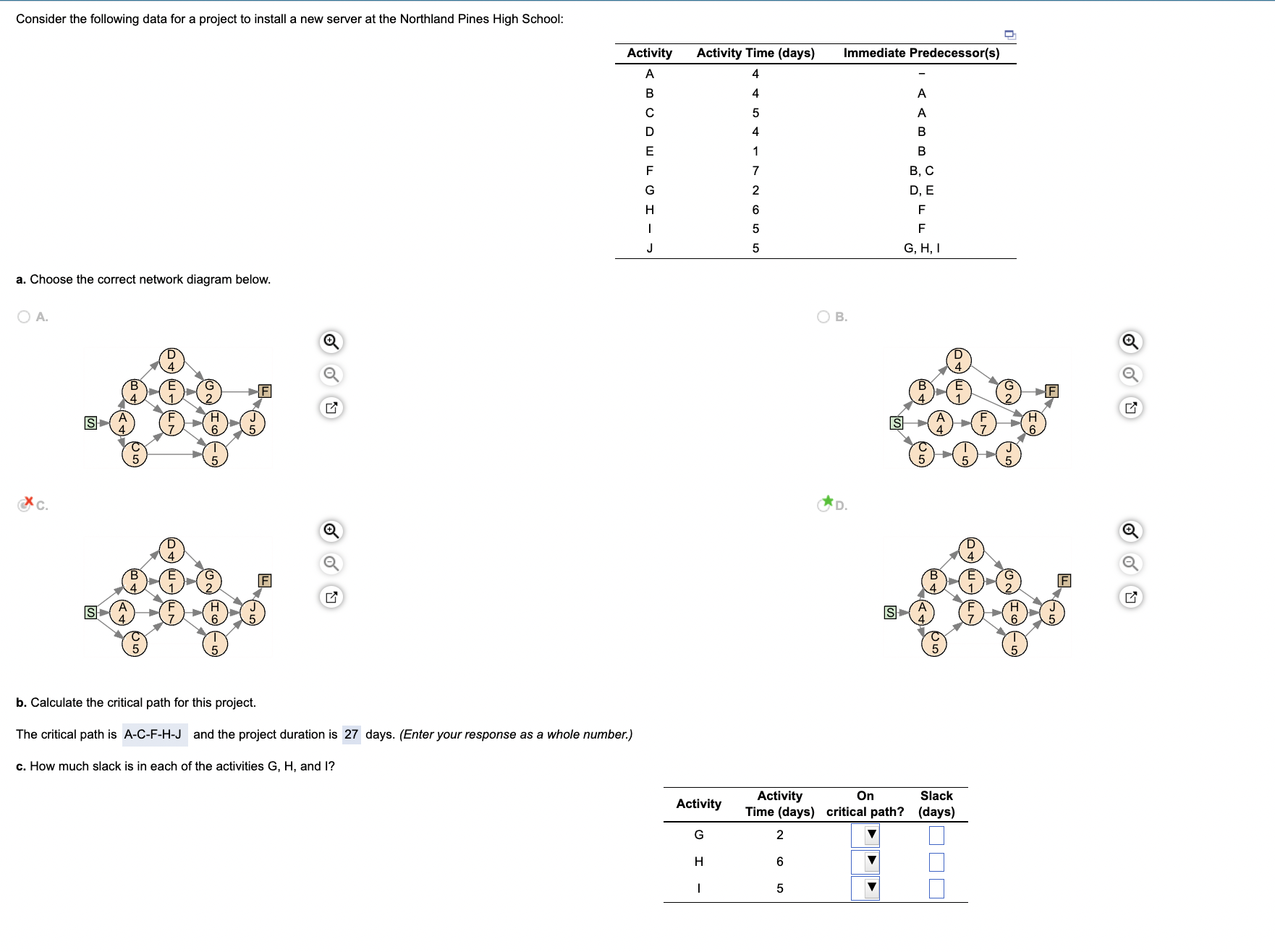 Consider the following data for a project to install a new