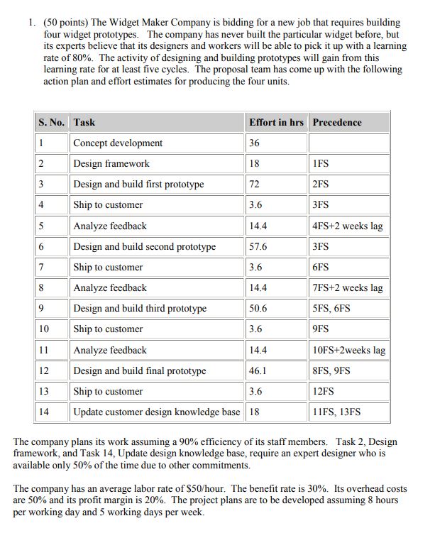  (50 points) The Widget Maker Company is bidding for a new