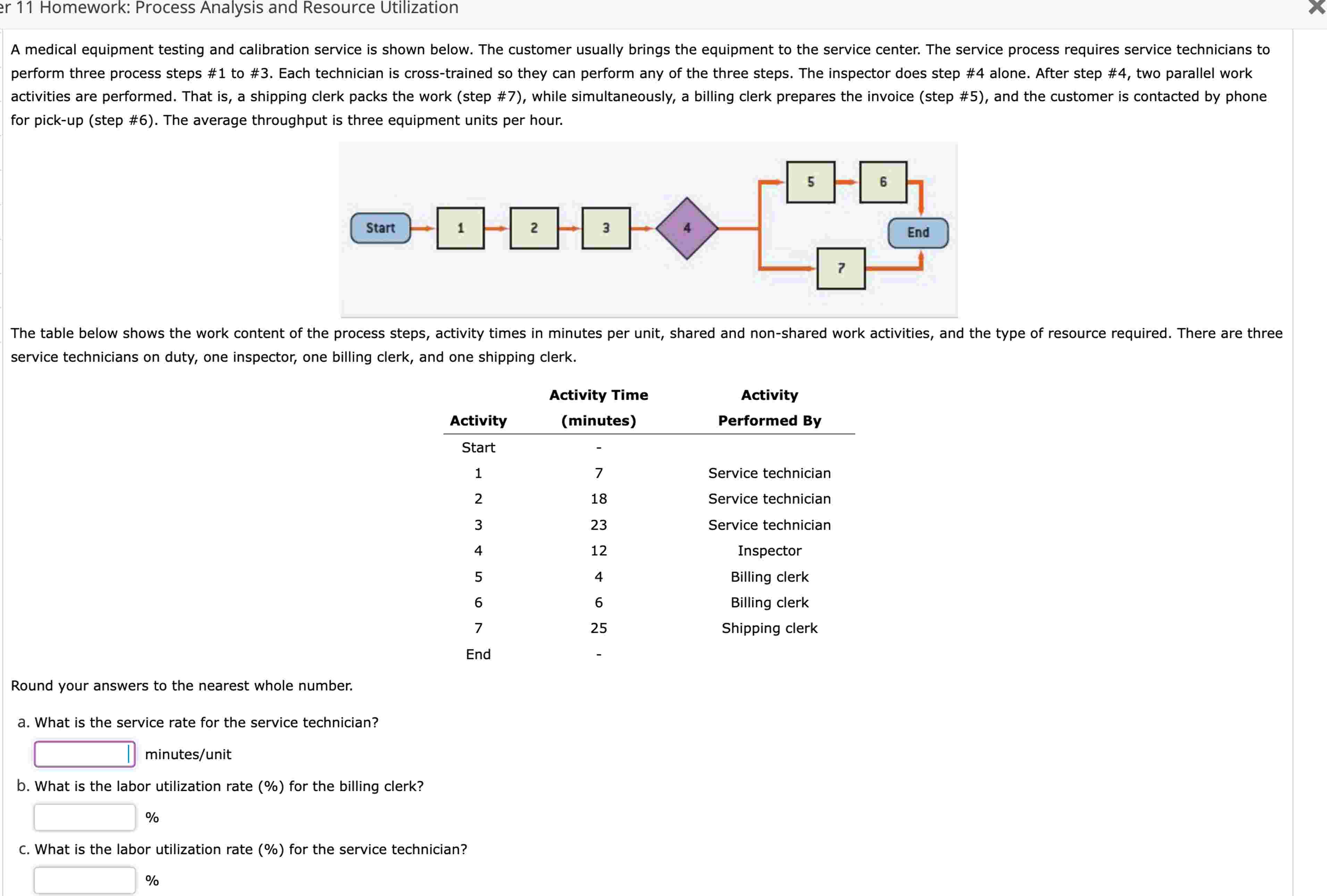  r11 Homework: Process Analysis and Resource Utilization A medical equipment testing