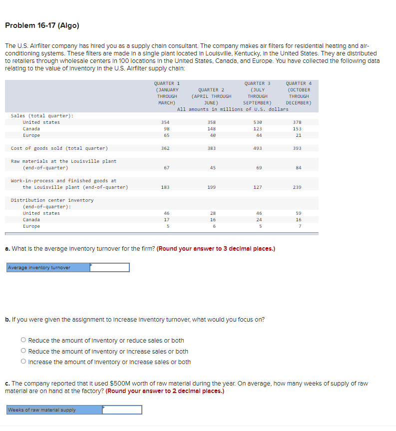  Problem 16-17(Algo) The U.S. Alrfilter company has hired you as a