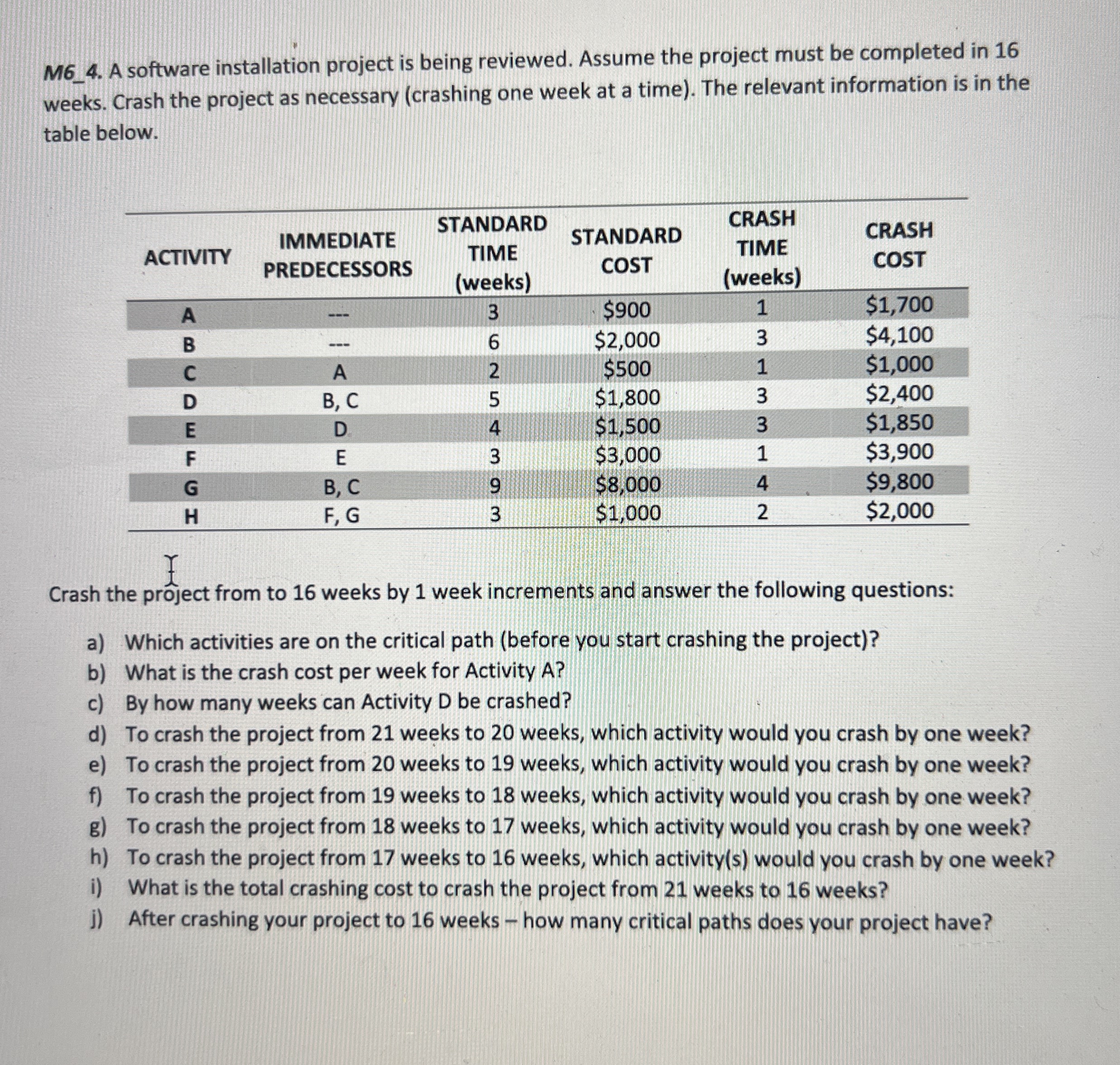  M6_4. A software installation project is being reviewed. Assume the project