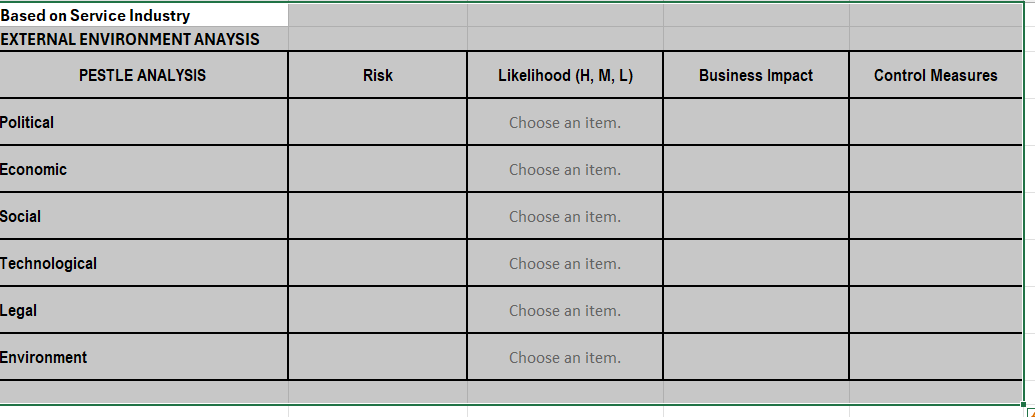  Fill the chart below based on Service Industry - External Environment