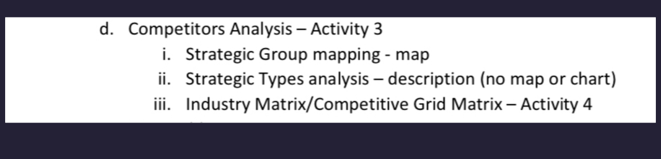  d. Competitors Analysis - Activity 3 i. Strategic Group mapping -